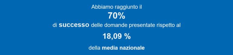bando isi inail 2023
